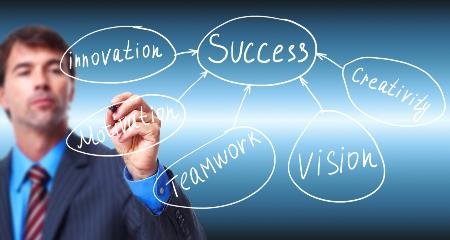 path to success