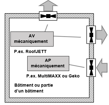 erp_fr3